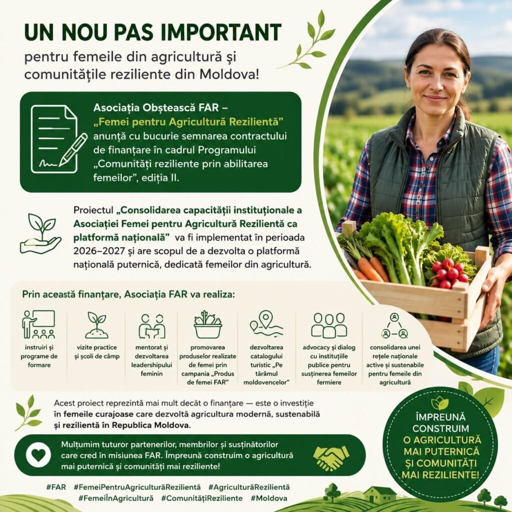 FAR anunță semnarea contractului de finanțare pentru consolidarea platformei naționale dedicate femeilor din agricultură