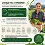 FAR anunță semnarea contractului de finanțare pentru consolidarea platformei naționale dedicate femeilor din agricultură